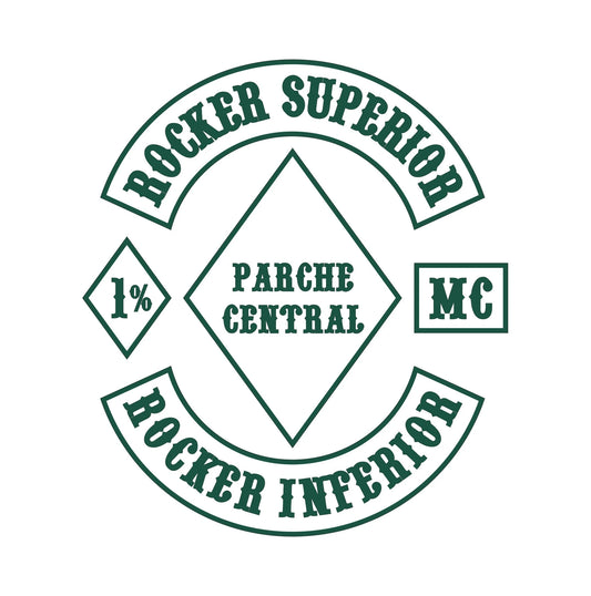 Conjunto completo de parches espalda motoclub: top rocker, bottom rocker, logo central, MC y 1%